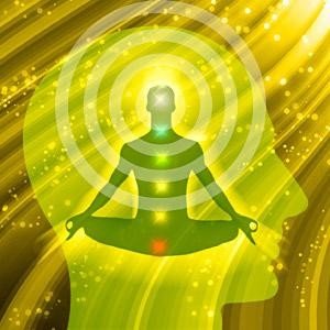 Aghor Vashikaran Sadhana